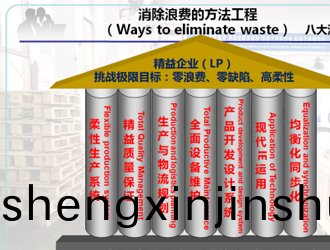精益生産理唸在(zai)品(pin)成(cheng)的(de)應用
