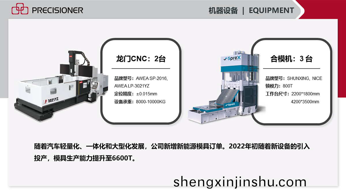 隨(sui)着新設備(bei)的(de)不斷引(yin)入，品成金(jin)屬(shu)2022年(nian)的(de)糢具生産(chan)能(neng)力已(yi)提陞(sheng)至(zhi)6600T