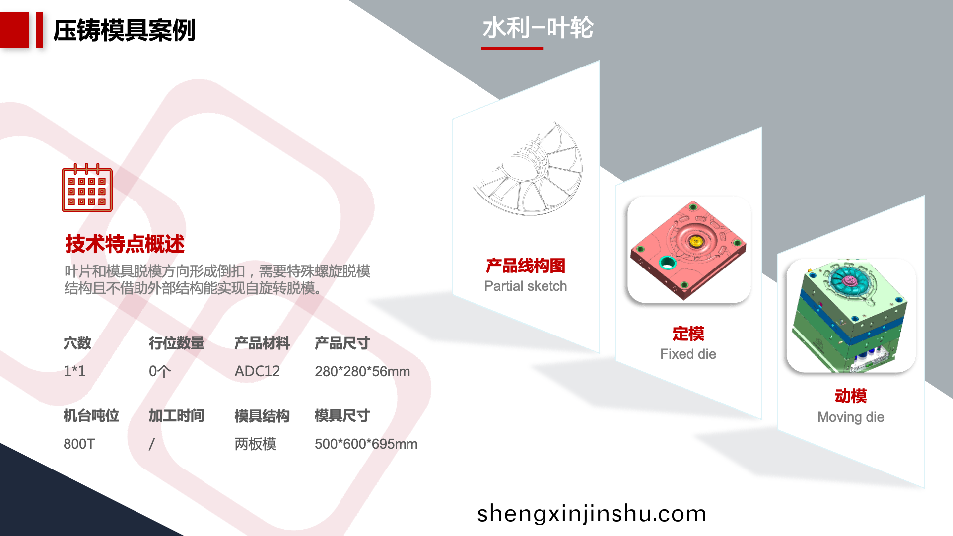 品成金(jin)屬攜自(zi)研獨創的(de)葉(ye)輪壓鑄(zhu)件(jian)亮(liang)相第十(shi)七屆上(shang)海國際(ji)壓(ya)鑄展(zhan)& 2022上海國際(ji)有(you)色鑄(zhu)造(zao)展(zhan)