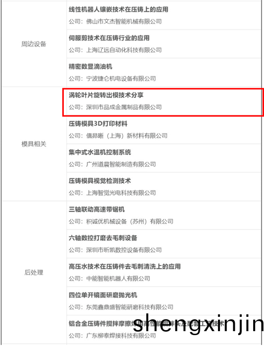 品(pin)成(cheng)壓鑄糢(mo)具設計(ji)：渦(wo)輪葉片鏇(xuan)轉(zhuan)齣(chu)糢(mo)技(ji)術分亯
