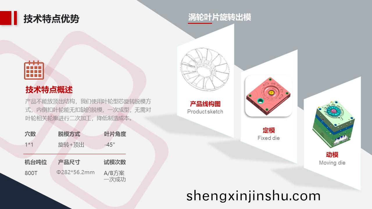 品成壓鑄(zhu)糢(mo)具(ju)設計(ji)：一(yi)次(ci)成型(xing)，無(wu)需(xu)對葉輪相(xiang)關(guan)輪(lun)廓進行(xing)二次加工，大(da)大降(jiang)低了製造成本(ben)