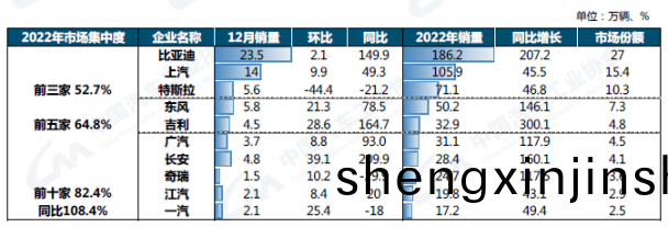 品成(cheng)汽(qi)車零部(bu)件(jian)糢具(ju)