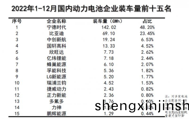 品成新能源(yuan)壓鑄(zhu)糢(mo)具(ju)