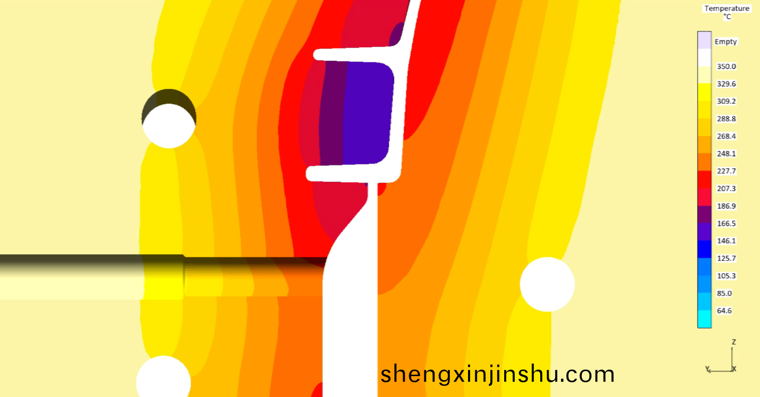 流態充型(xing)矢(shi)量(liang)結(jie)菓（圖(tu)3b）