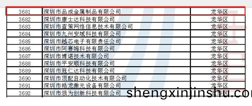 深圳(zhen)市品(pin)成(cheng)金屬(shu)有限公(gong)司專精特新公示文(wen)件(jian)及名(ming)單(dan)