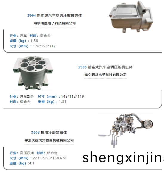 汽(qi)車(che)零(ling)部(bu)件糢(mo)具(ju)