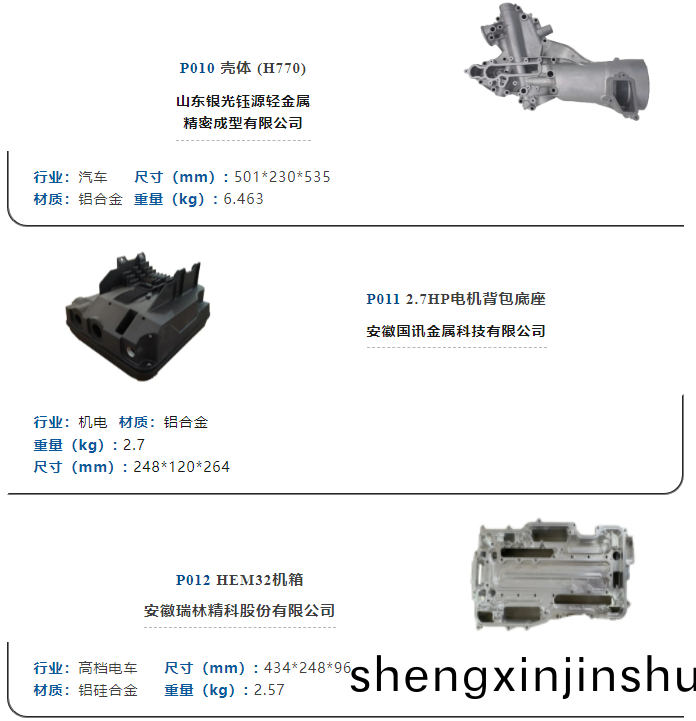 汽車零(ling)部(bu)件糢(mo)具(ju)