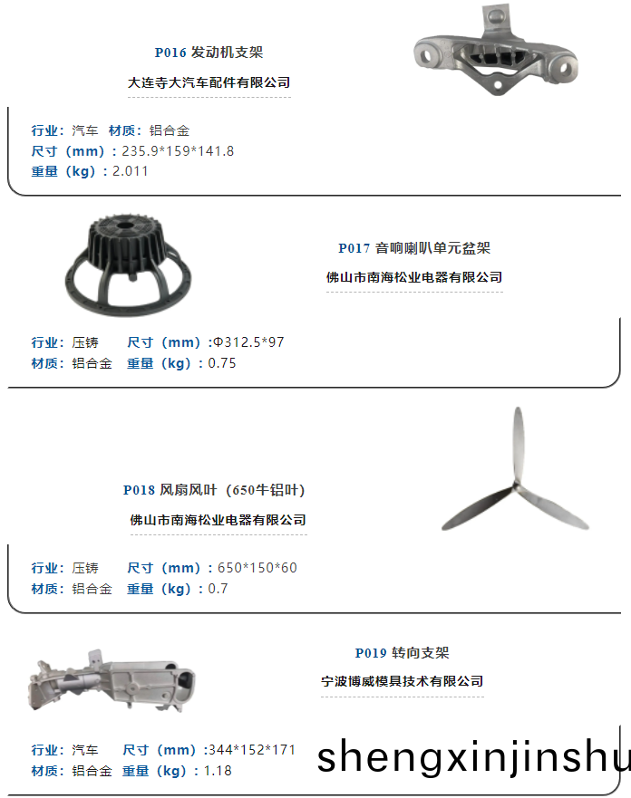 汽(qi)車零部件糢(mo)具(ju)