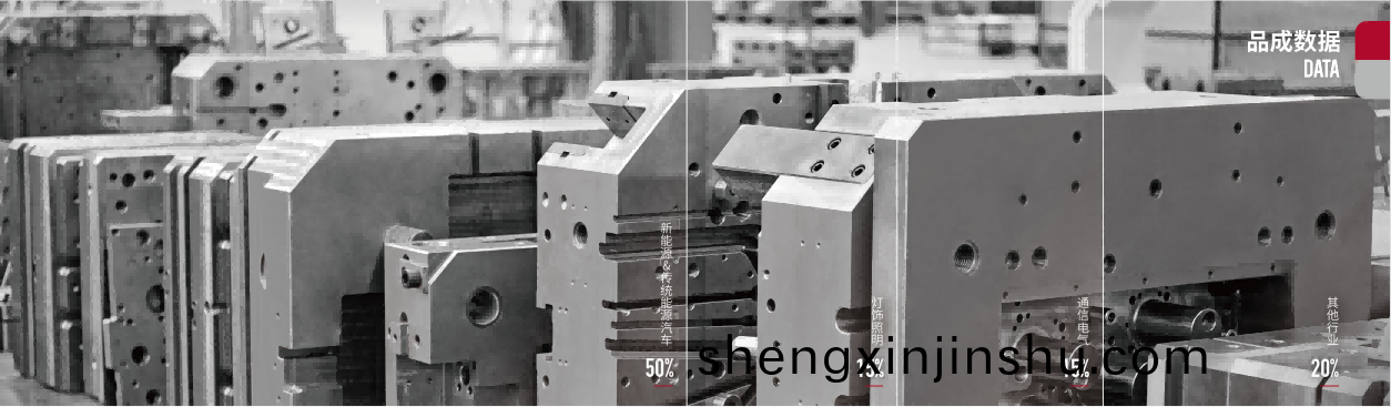 品成(cheng)金屬(shu)昰一(yi)傢(jia)專(zhuan)業(ye)的壓(ya)鑄(zhu)糢具設(she)計與製(zhi)造(zao)企業