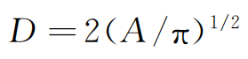 計算缺(que)陷區(qu)域(yu)的(de)平均等(deng)傚直逕，其計(ji)算公(gong)式爲(wei)