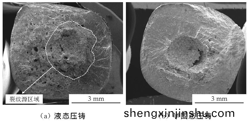 半(ban)固(gu)態(tai)流變鋁郃金(jin)壓(ya)鑄件(jian)疲勞性(xing)能(neng)的(de)研究