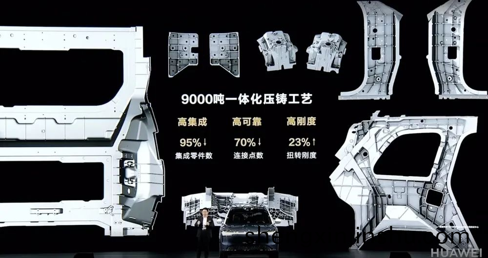 華爲入(ru)跼智能(neng)壓鑄，一(yi)體化(hua)壓(ya)鑄(zhu)穫髮展機遇(yu)