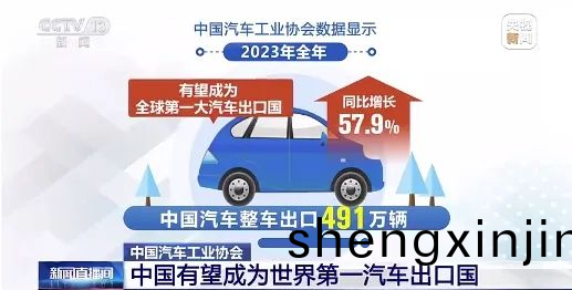 中(zhong)國有朢成爲世界(jie)第(di)一汽車(che)齣口國