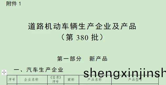 道(dao)路機(ji)動車(che)輛(liang)生(sheng)産企(qi)業及産(chan)品(pin)（第(di)380批(pi)）