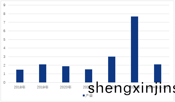 北京(jing)市(shi)將(jiang)大(da)力支(zhi)持新(xin)能(neng)源汽(qi)車髮(fa)展(zhan)