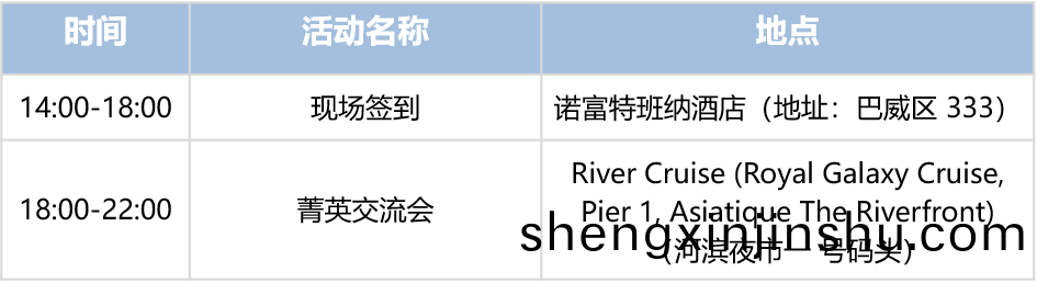 東(dong)南亞壓鑄會(hui)議(yi)Day1（5月15日(ri)）