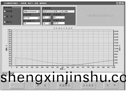 ZL114A熱(re)裂(lie)測(ce)試界(jie)麵
