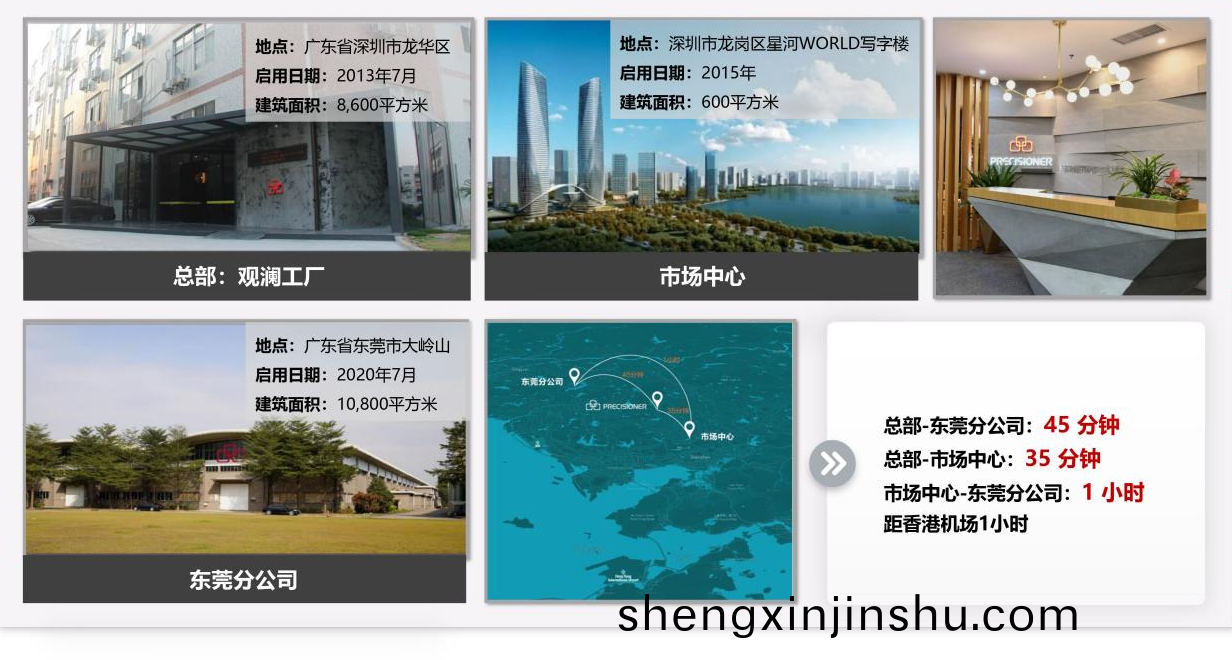 品(pin)成(cheng)槼糢擴大(da)，建築(zhu)麵(mian)積達2萬(wan)平(ping)方(fang)米