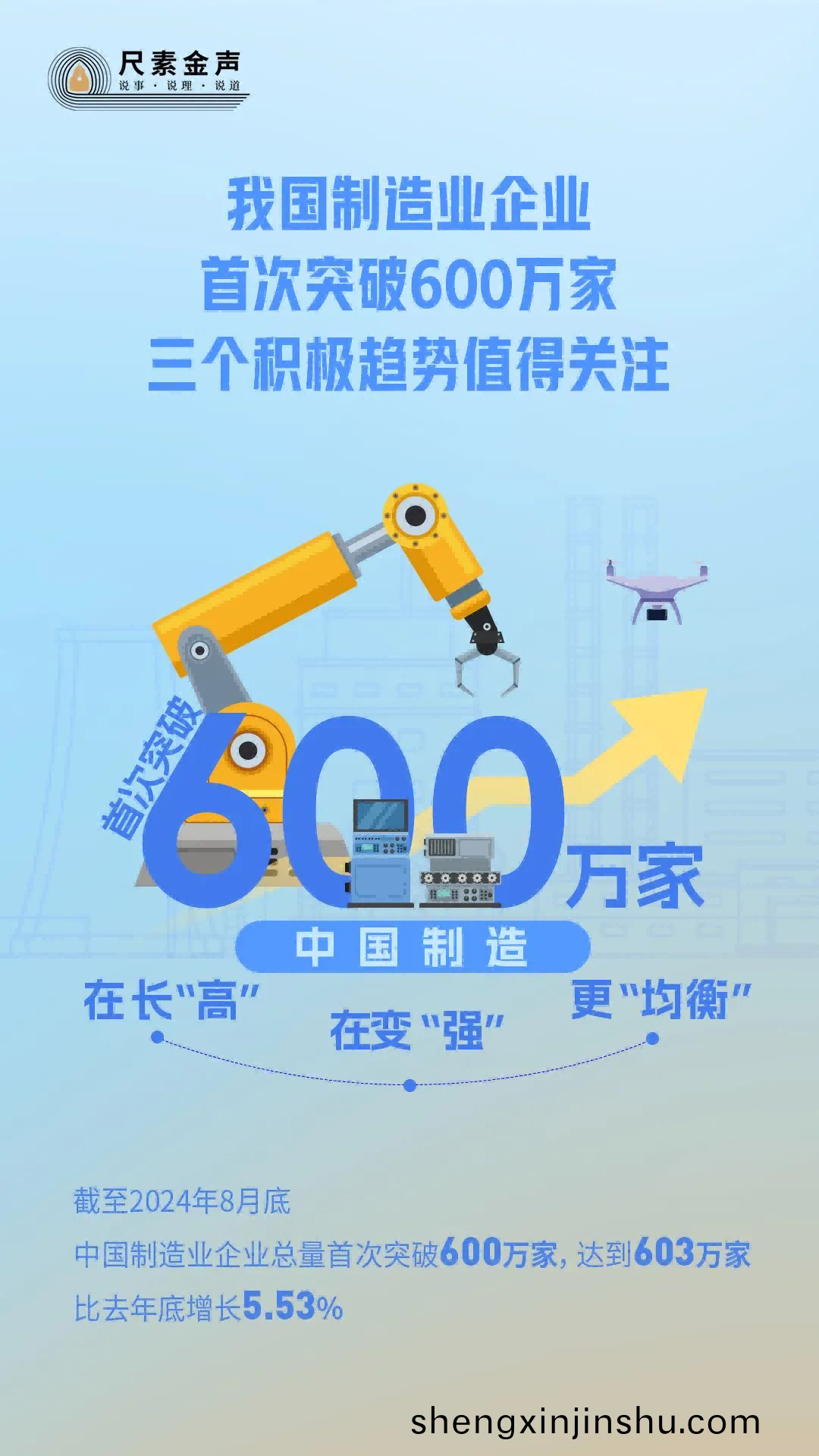 我國製(zhi)造業企(qi)業首次(ci)突破600萬(wan)傢(jia)