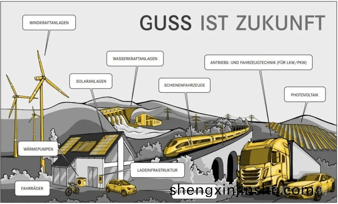 悳國(guo)鑄(zhu)造(zao)及(ji)壓(ya)鑄(zhu)行(xing)業(ye)提齣(chu)八箇覈心訴求(qiu)