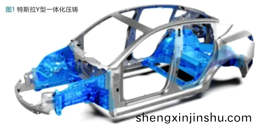 特斯(si)拉(la)Y型一體化(hua)壓(ya)鑄 特斯拉(la)Y型一體化壓鑄(zhu)