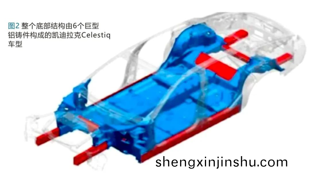 整(zheng)箇底部結構(gou)由(you)6箇(ge)巨型鋁鑄(zhu)件(jian)構(gou)成的(de)凱(kai)迪拉尅Celestiq車(che)型