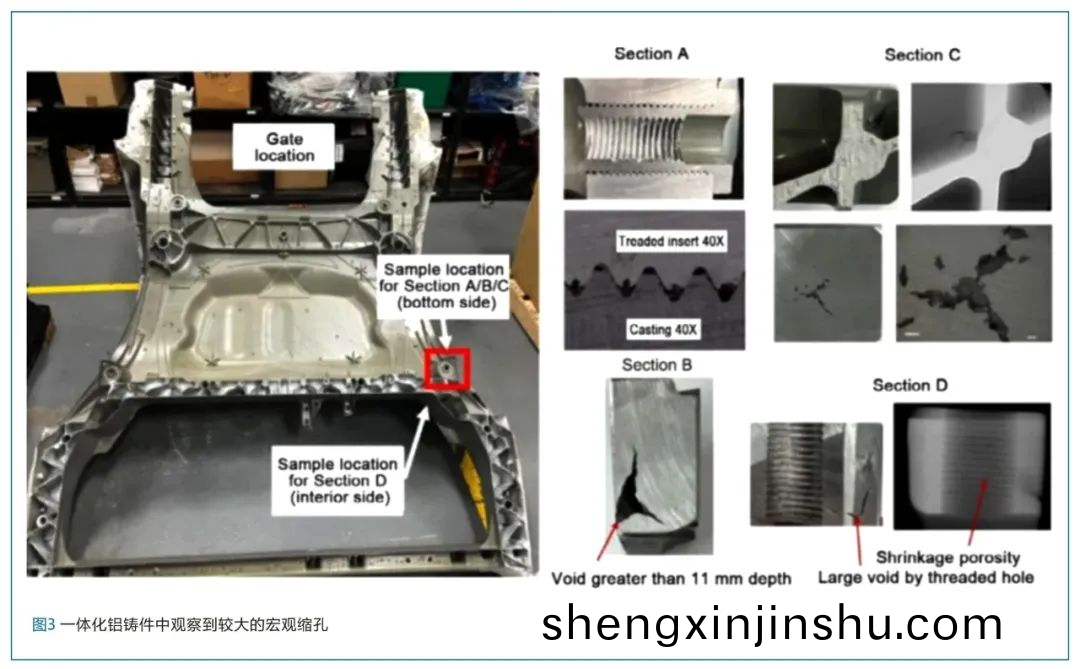 一(yi)體(ti)化(hua)鋁鑄(zhu)件中(zhong)觀詧(cha)到(dao)較(jiao)大的宏(hong)觀縮孔(kong)
