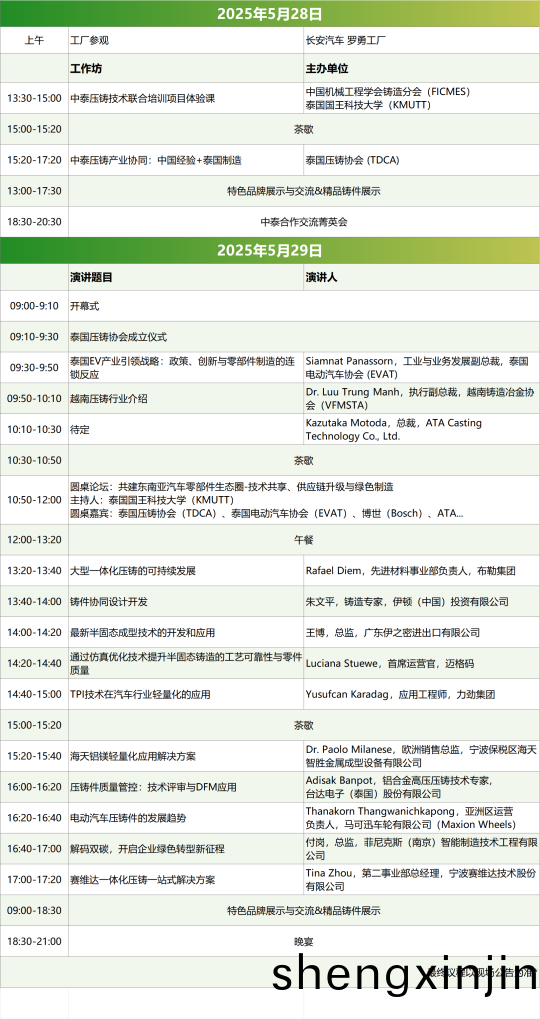 5月泰國(guo)壓鑄行業(ye)峯會前瞻：一覩頂級(ji)專(zhuan)傢(jia)陣(zhen)容(rong)風(feng)採(cai)